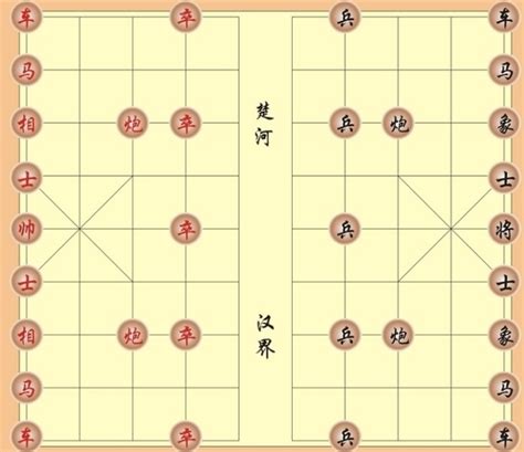 象棋大小排列